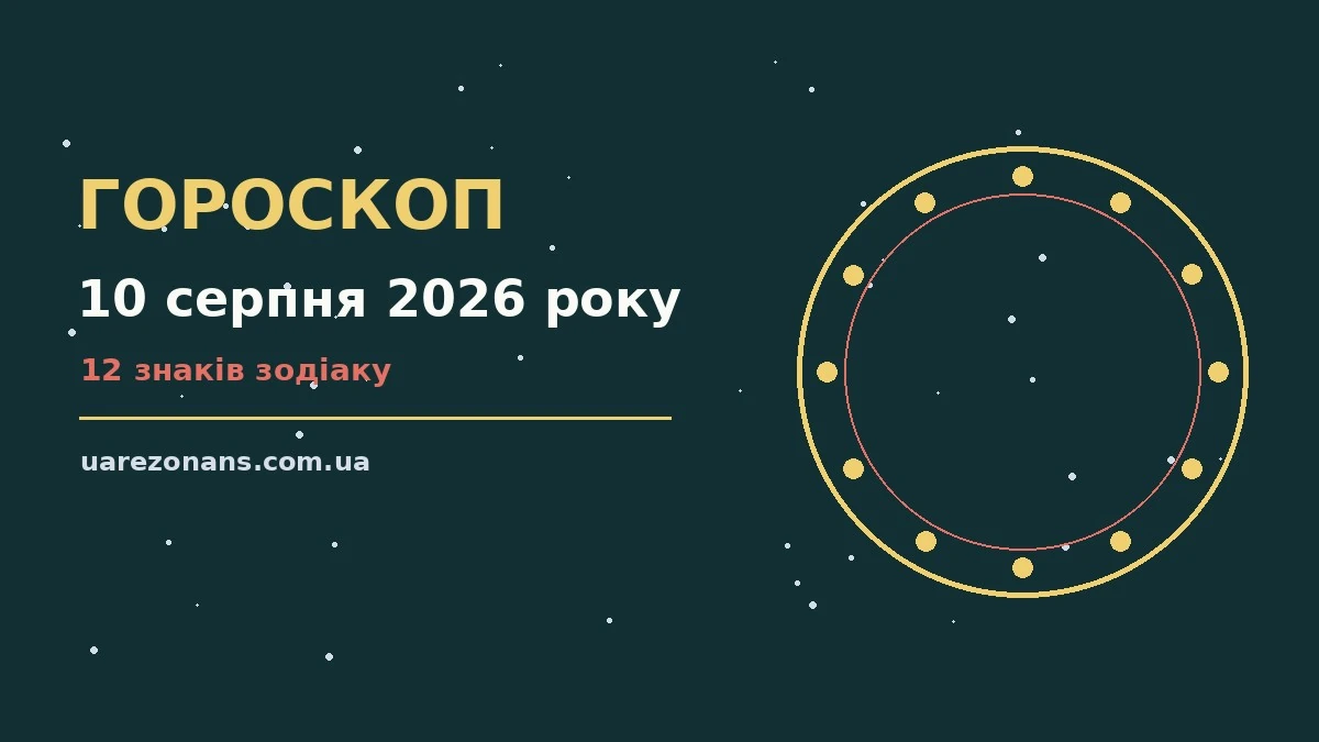 Гороскоп на 10 серпня 2026 року: підказки перед важливим кроком для впевненого початку дня