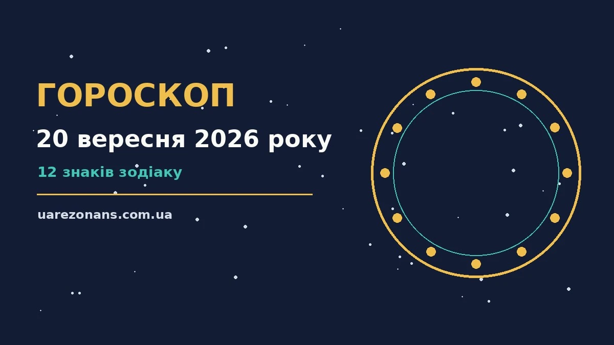 Гороскоп на 20 вересня 2026 року: підказки перед важливим кроком для впевненого початку дня