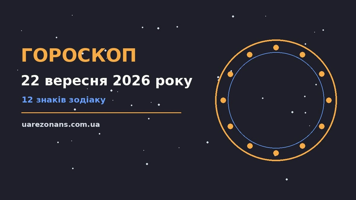 Гороскоп на 22 вересня 2026 року: підказки перед важливим кроком для впевненого початку дня