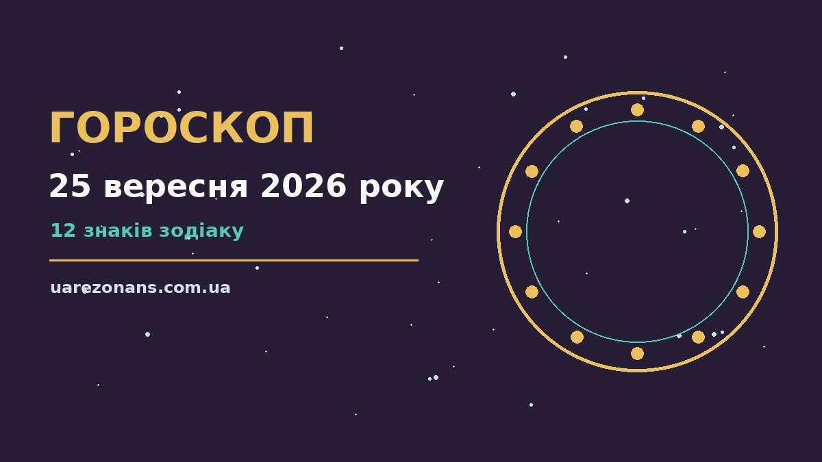 Гороскоп на 25 вересня 2026 року, п'ятниця, зі щоденними підказками для кожного знака Зодіаку